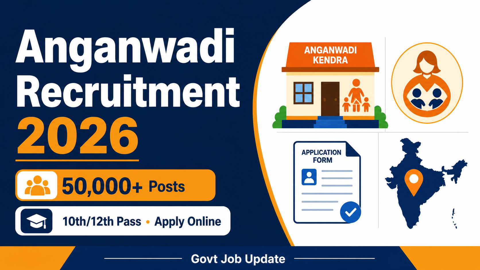 anganwadi-recruitment-2026-telugu-guide
