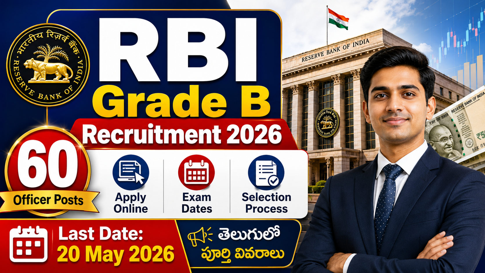 RBI Grade B Recruitment 2026