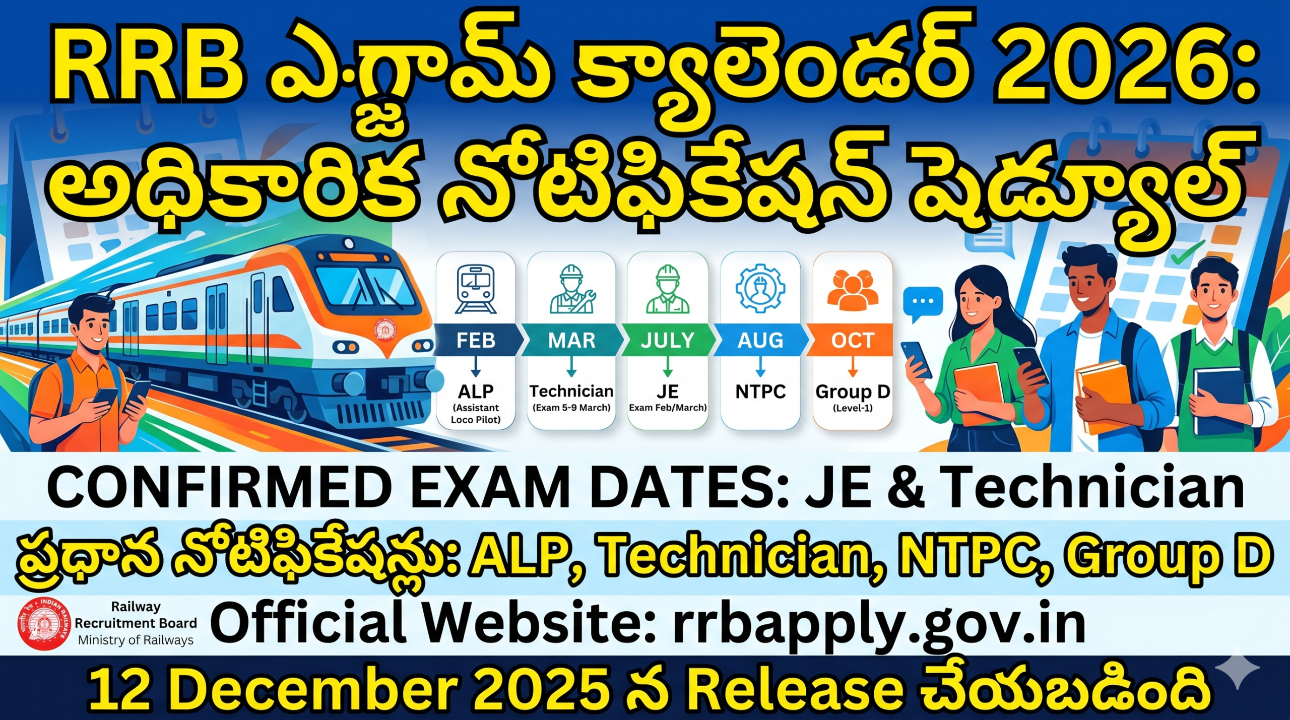 RRB Exam Calendar 2026