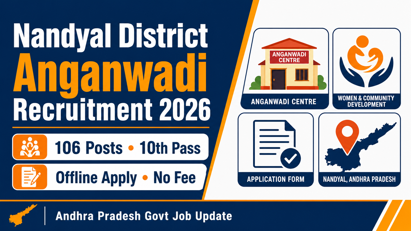 nandyal-district-anganwadi-recruitment-2026