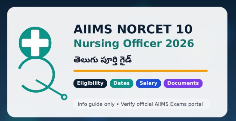 AIIMS NORCET 10 Nursing Officer 2026: Result, Seat Allocation, Eligibility & Salary