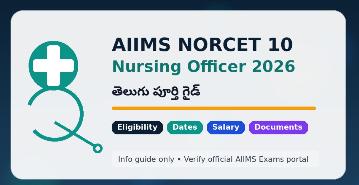 AIIMS NORCET 10 Nursing Officer 2026 Result Eligibility Salary Telugu Guide